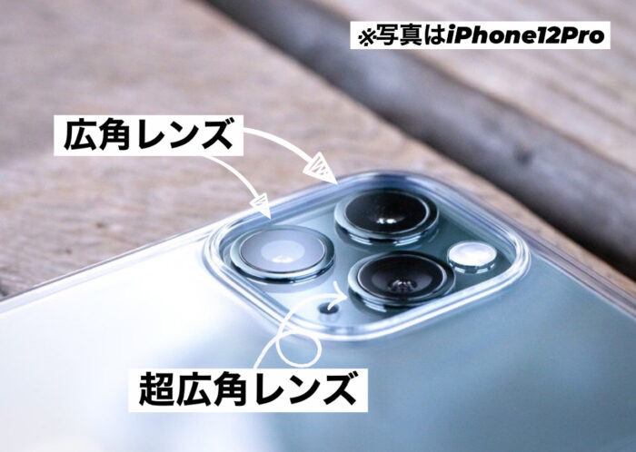 iPhone12Pro　カメラレンズ参考画像